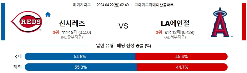 해외축구중계