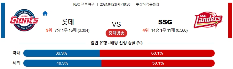 해외축구중계