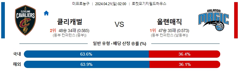 해외축구중계