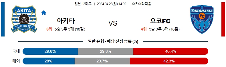 해외축구중계