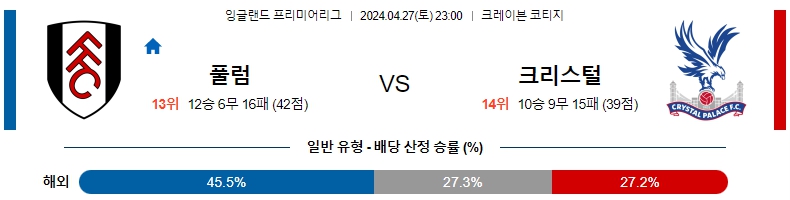 해외축구중계