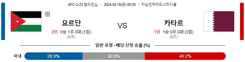 해외축구중계