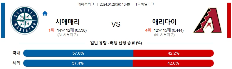 해외축구중계