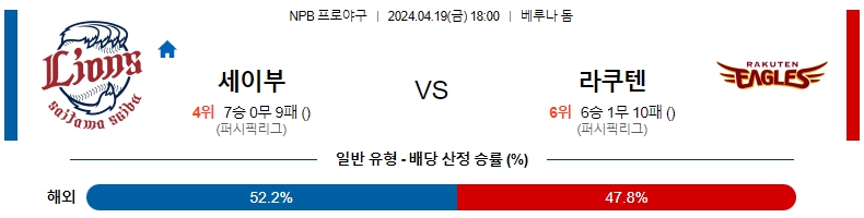 해외축구중계