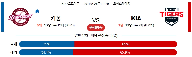 해외축구중계