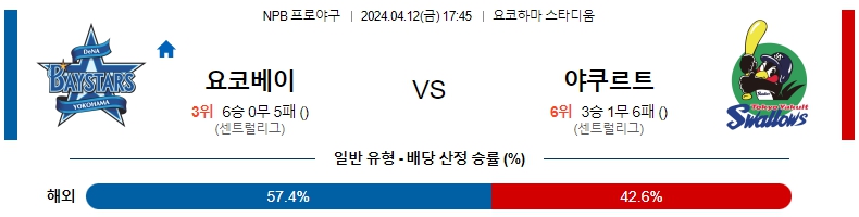 해외축구중계