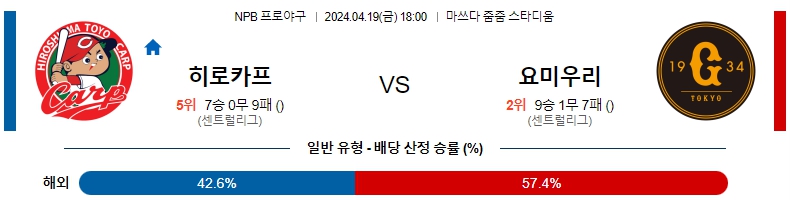 해외축구중계