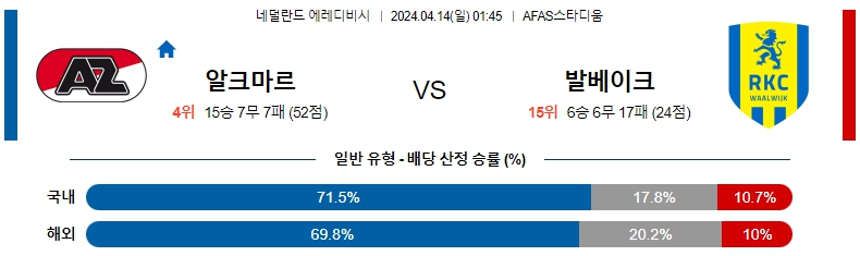 해외축구중계