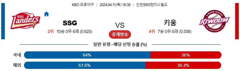 해외축구중계