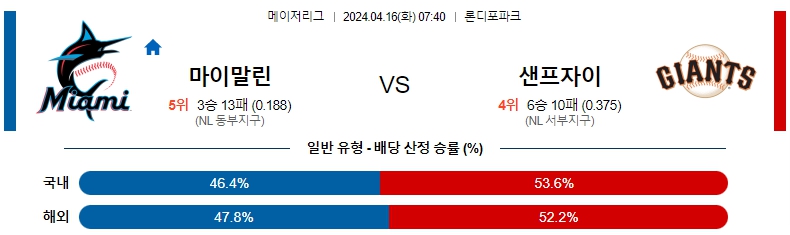 해외축구중계