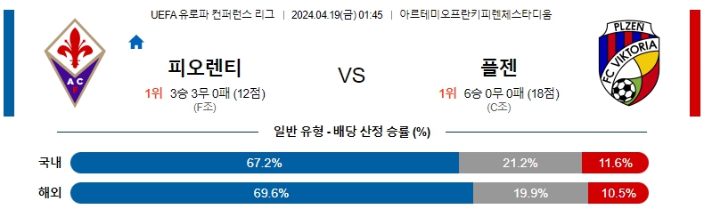 해외축구중계