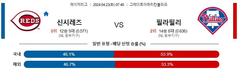 해외축구중계