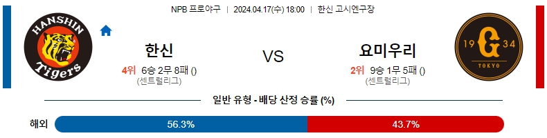 해외축구중계