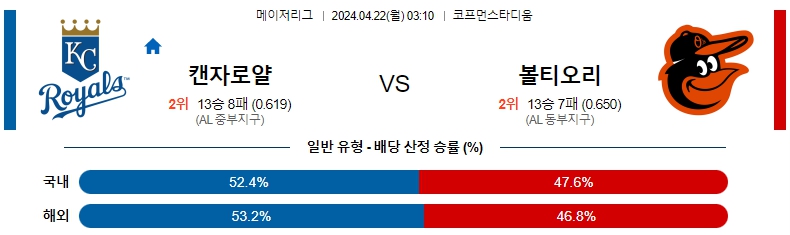 해외축구중계