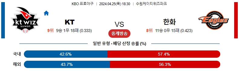 해외축구중계