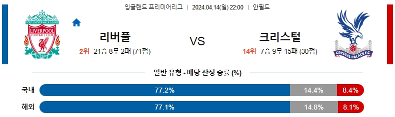 해외축구중계