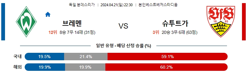 해외축구중계