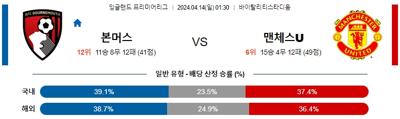 해외축구중계