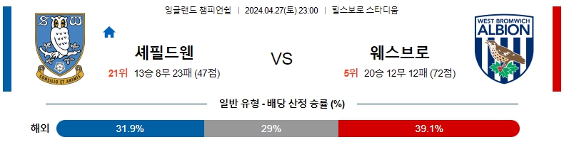 해외축구중계