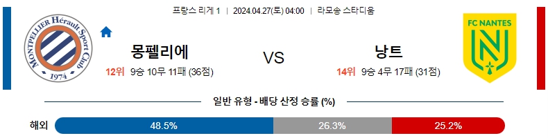 해외축구중계