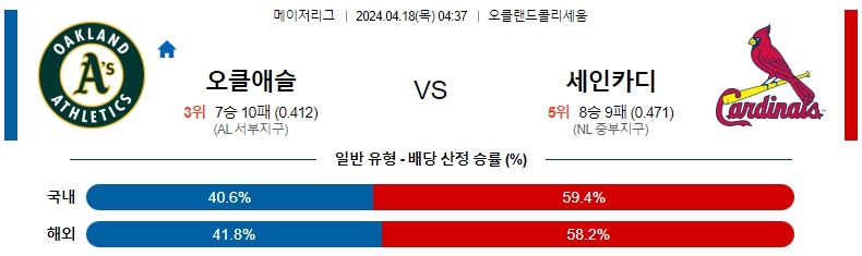 해외축구중계