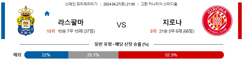 해외축구중계