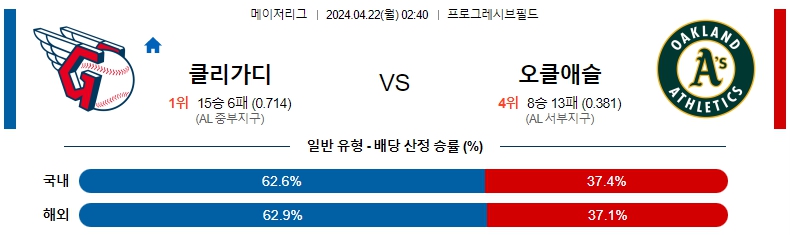 해외축구중계