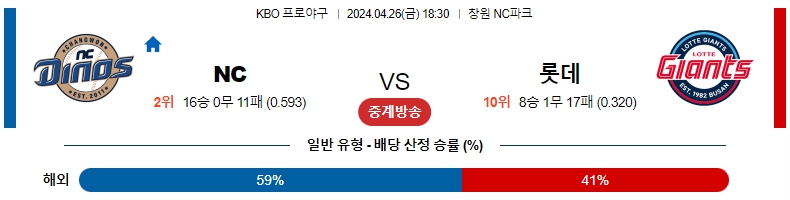 해외축구중계