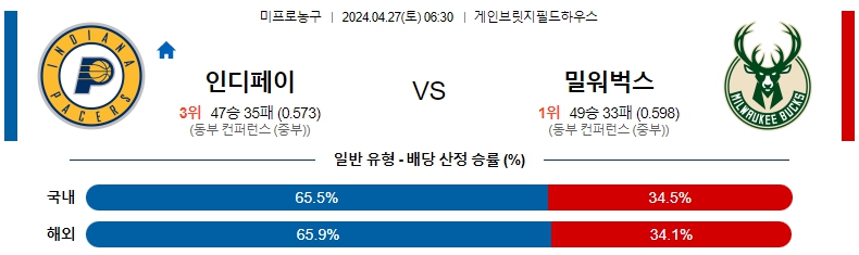 해외축구중계