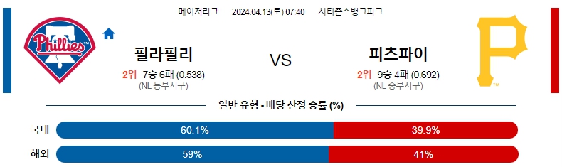 해외축구중계