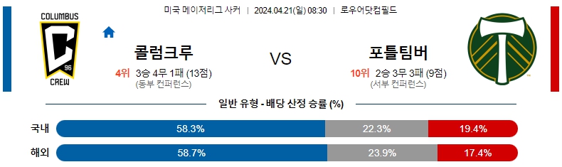 해외축구중계