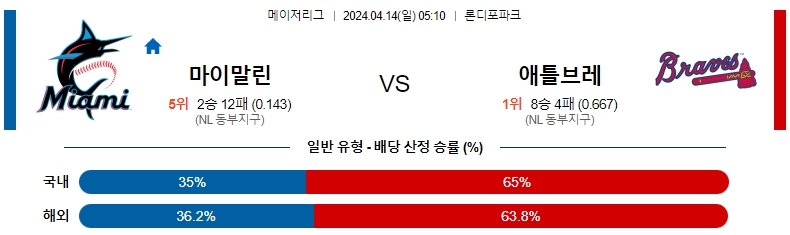 해외축구중계