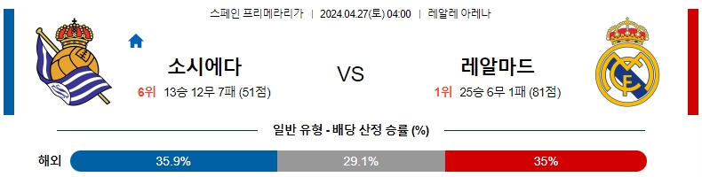 해외축구중계