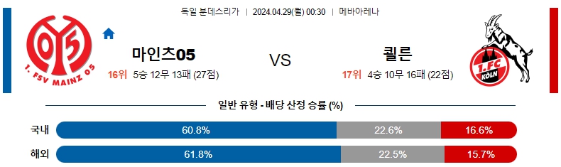 해외축구중계