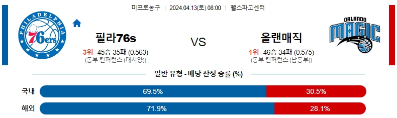 해외축구중계