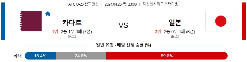 해외축구중계