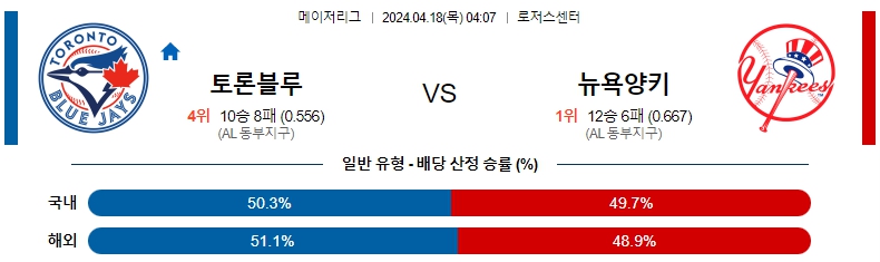 해외축구중계