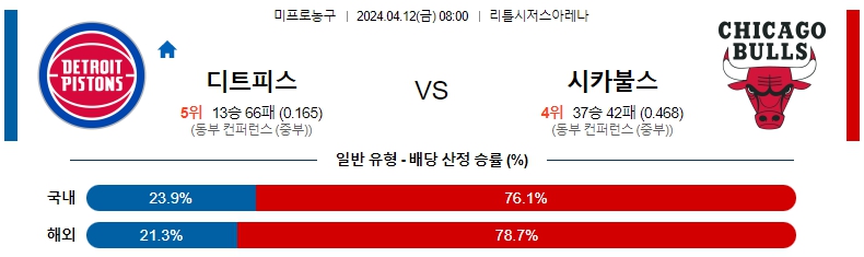 해외축구중계