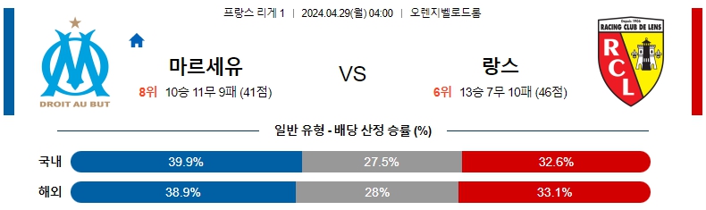 해외축구중계