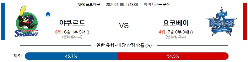 해외축구중계