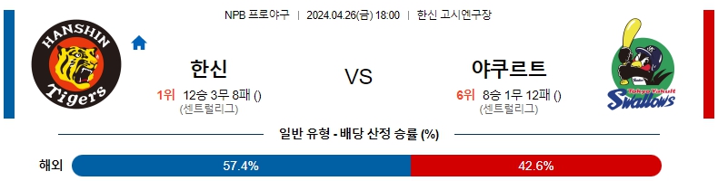 해외축구중계