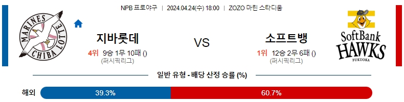 해외축구중계