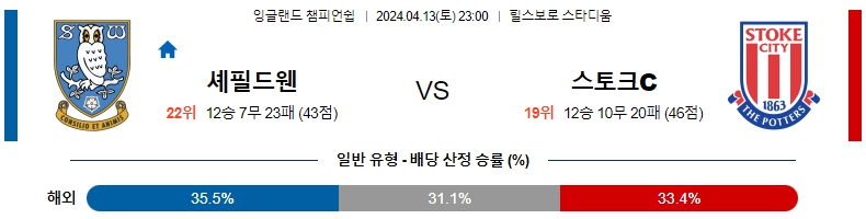 해외축구중계