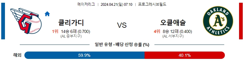 해외축구중계