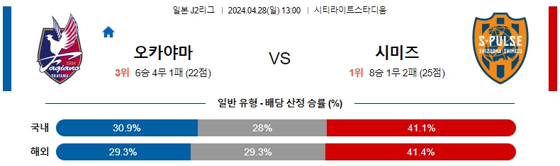 해외축구중계