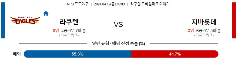 해외축구중계