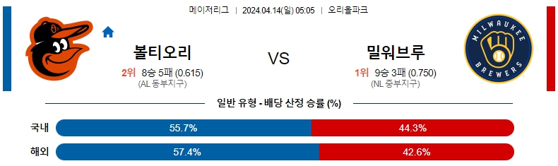 해외축구중계