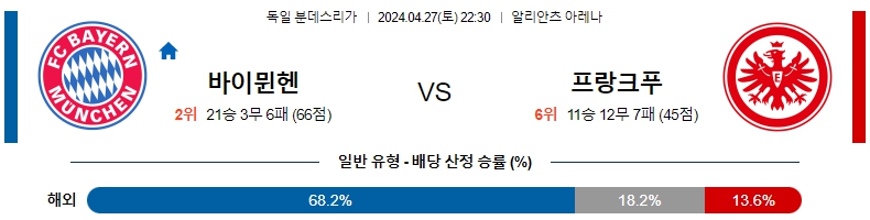 해외축구중계