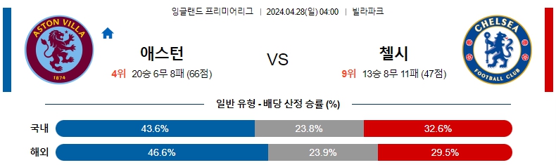 해외축구중계