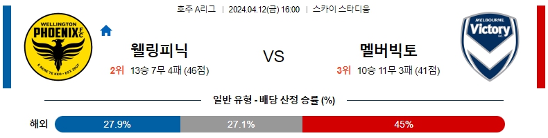 해외축구중계